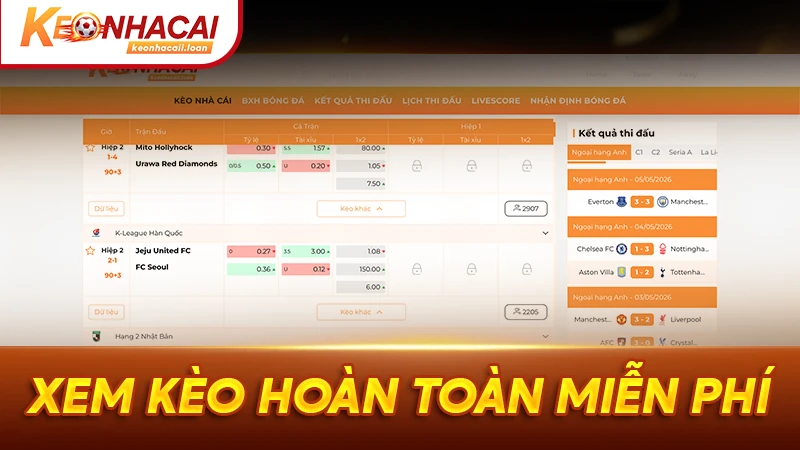 Xem dữ liệu kèo và cẩm nang cá cược bóng đá hoàn toàn miễn phí